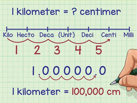 里引丈尺寸分厘|度量衡轉換工具Measurement Conversion Tool (Alpha)